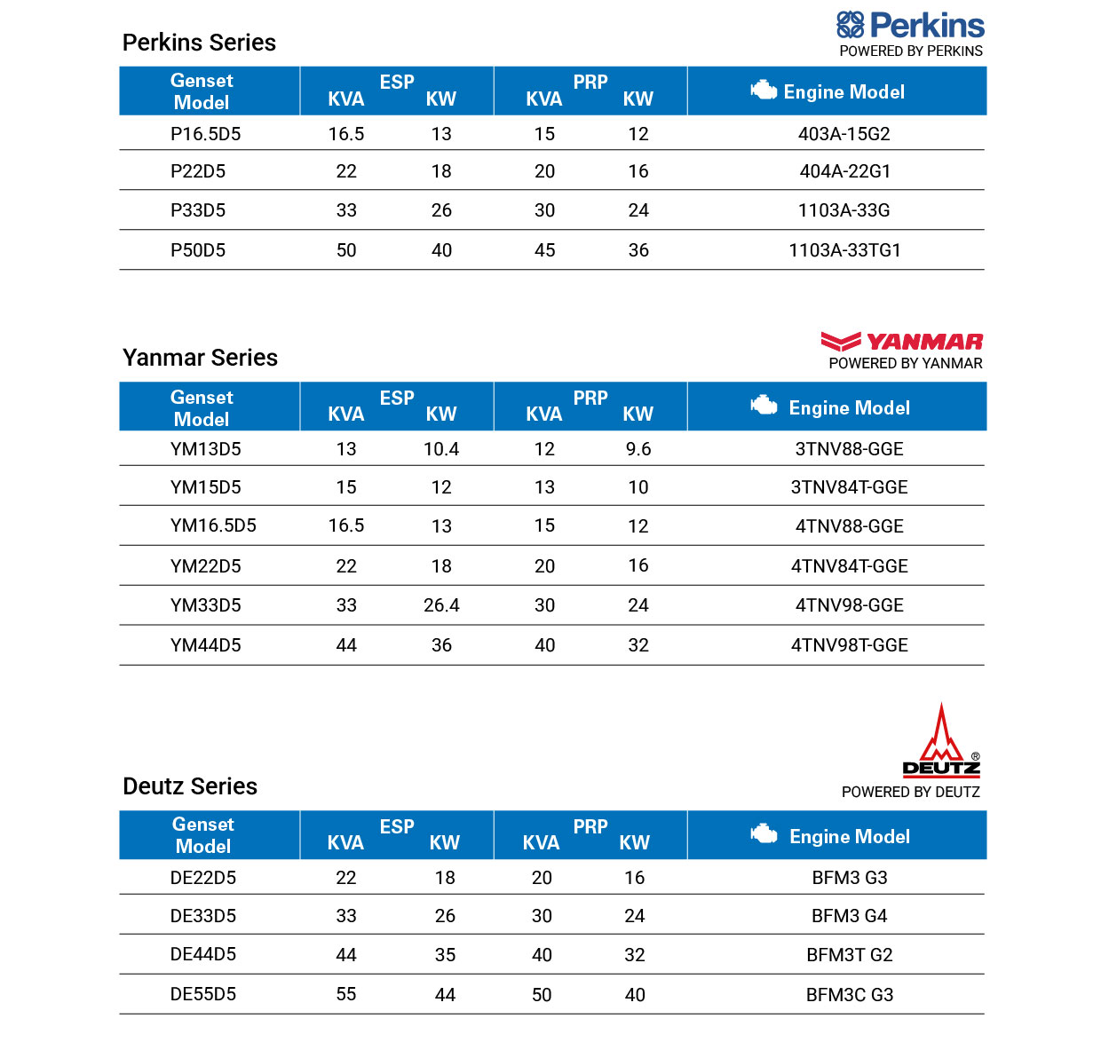 Telecom power-04.jpg