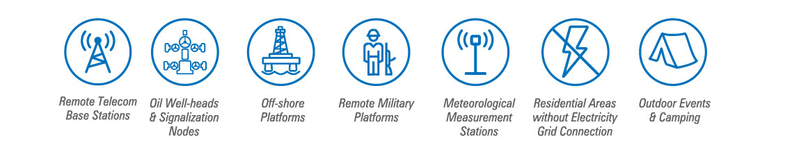 ATF Hybrid Generators for Telecom-05.jpg
