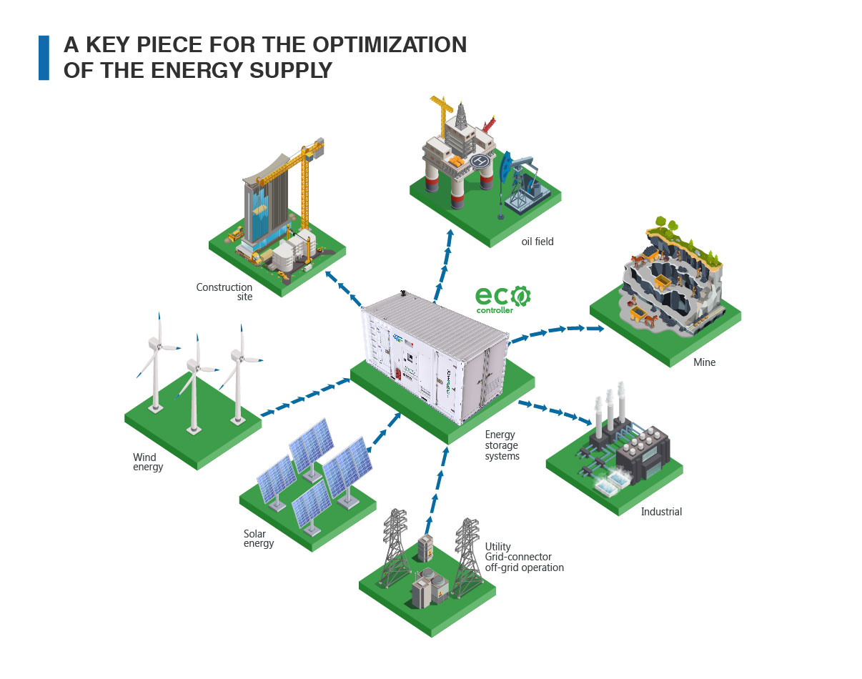 ATF POWER-HYBRID SOLUTIONS FOR INDUSTRY-07.jpg